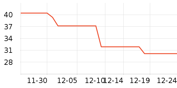 ���������ʷ�۸�