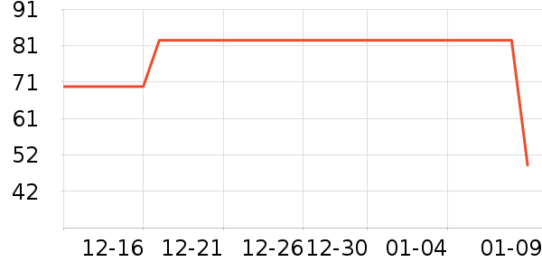 ��ʿ���ͯ������ʷ�۸�