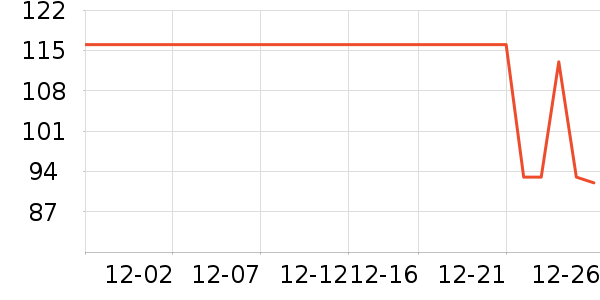 �ھ��˶�װ��ʷ�۸�