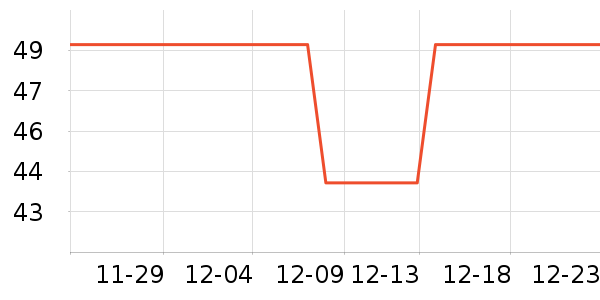 �����ʷ�۸�