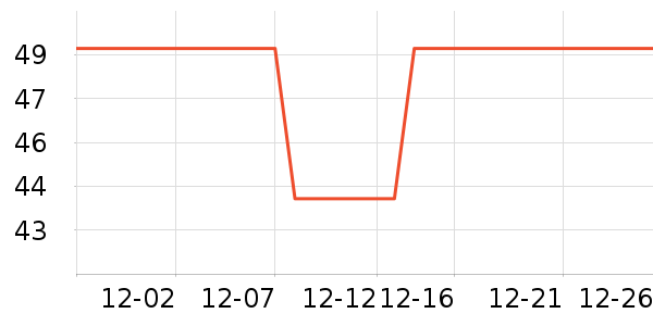 �����ʷ�۸�