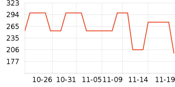 ������ͯ�˶�Ь��ʷ�۸�