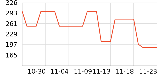 ������ͯ�˶�Ь��ʷ�۸�