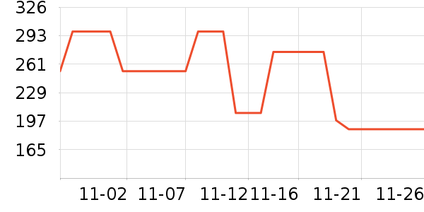 ������ͯ�˶�Ь��ʷ�۸�