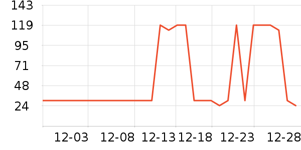 ����ˬ��ˮ��ʷ�۸�