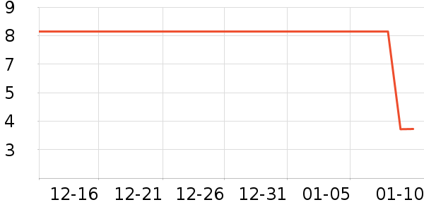 ����Ʒ�Ƴ���������ʷ�۸�