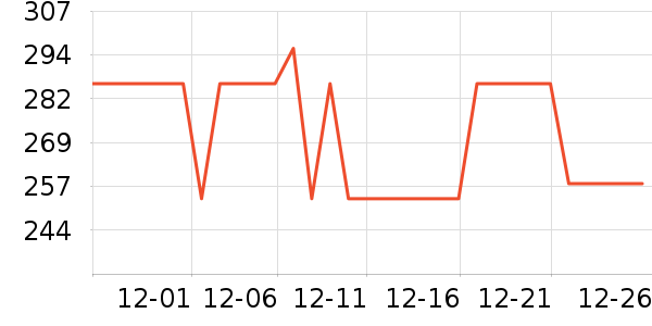 Ħ��ե֭����ʷ�۸�