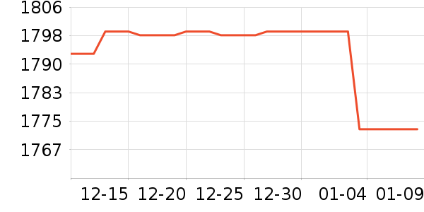 ��������Զ��/ҹ����/�����۾���ʷ�۸�