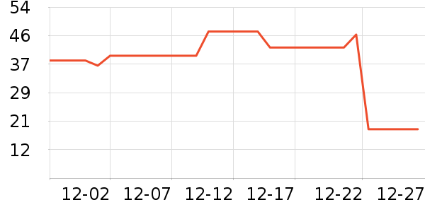 ������ԭ��ʳ������ʷ�۸�