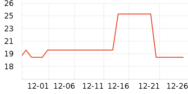 �ɴ�������ʳ��ʷ�۸�