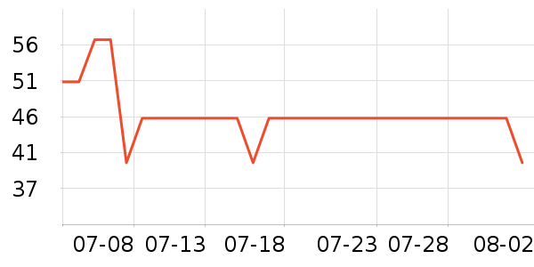 è����ʿ�ڿ���ʷ�۸�