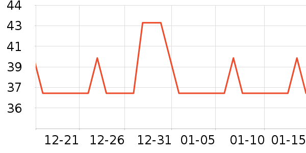 ����������ʷ�۸�