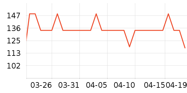 è��˯��/�Ҿӷ���װ��ʷ�۸�