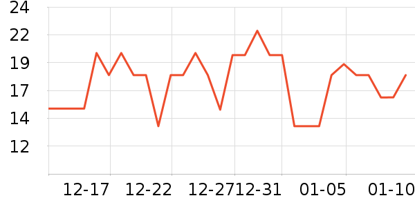 ����������ʳ��ʷ�۸�