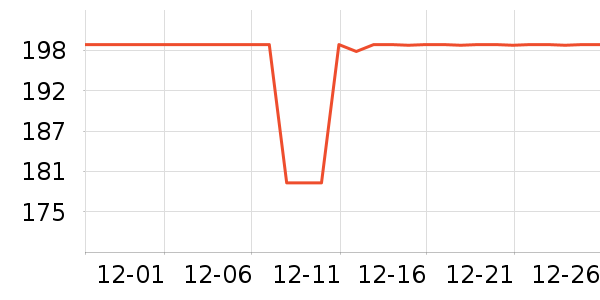 Ŧ�����ص�Դ��ʷ�۸�