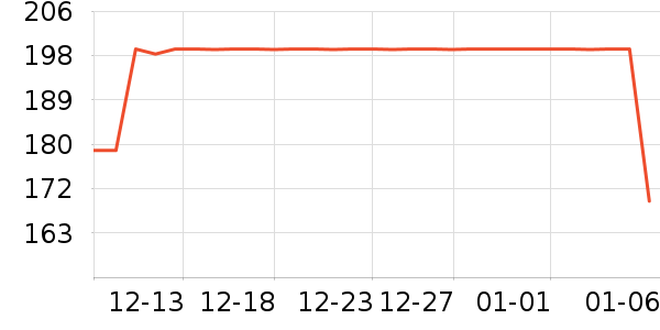 Ŧ�����ص�Դ��ʷ�۸�