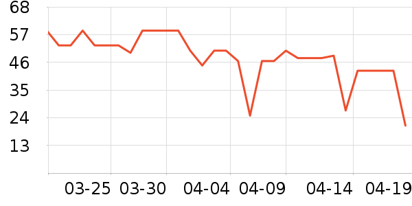 �˶������ʷ�۸�