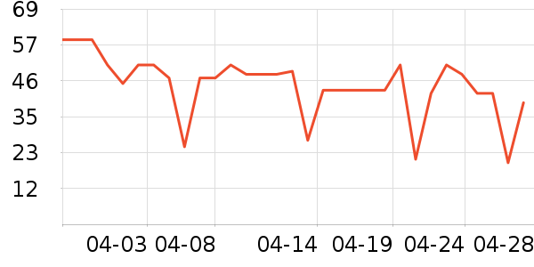 �˶������ʷ�۸�