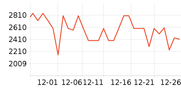 ������ͨ��Ͱ/�ǰ���ʷ�۸�