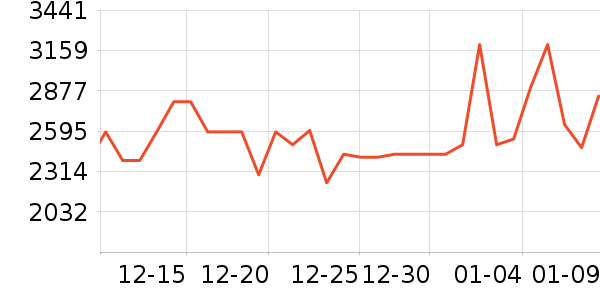 ������ͨ��Ͱ/�ǰ���ʷ�۸�