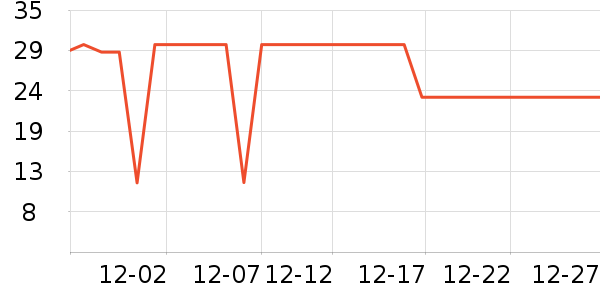 ������ϴԡ��Ʒ��ʷ�۸�