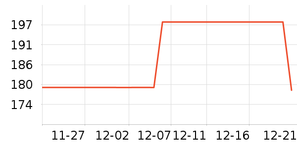 ���ĵ緹����ʷ�۸�