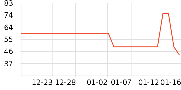 ��¹��ʿ�ڿ���ʷ�۸�