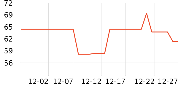 ��۴�ҩ�����޹�˾���������ʷ�۸�