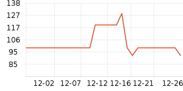 �ز��˶�Ь��ʷ�۸�