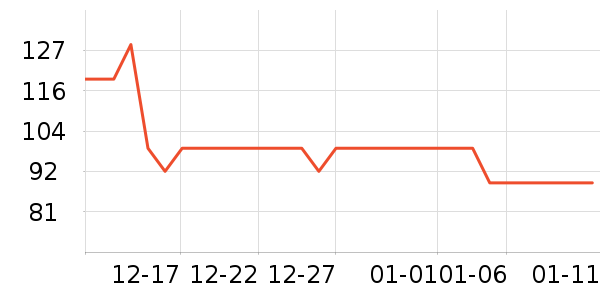 �ز��˶�Ь��ʷ�۸�