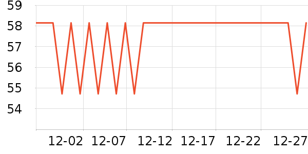 ��˹����ĥɰ/ԡ����ʷ�۸�