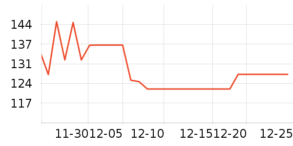 �ﱦ����ʪ��ʷ�۸�