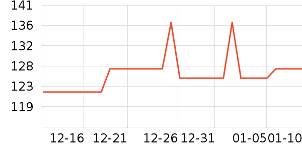 �ﱦ����ʪ��ʷ�۸�