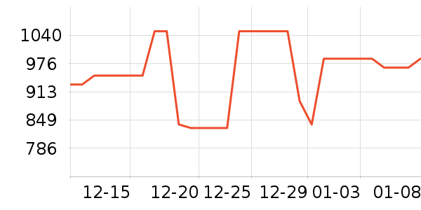 ����ϴ�»���ʷ�۸�