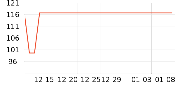 �ʾ���������ʷ�۸�