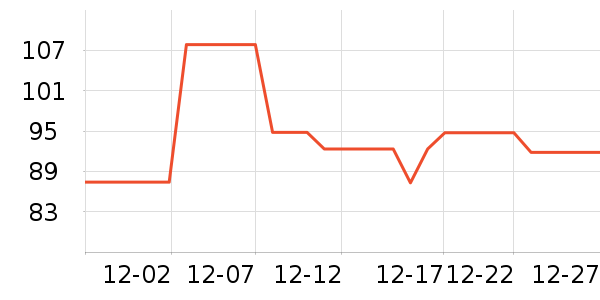 �����lˮ��������ʷ�۸�