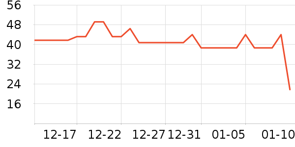 è����ʿ�ڿ���ʷ�۸�