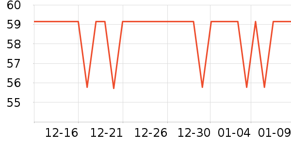 ����ϴԡ��Ʒ��ʷ�۸�