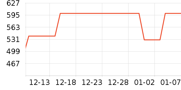 �Ͽ�ٯ�����װ��ʷ�۸�