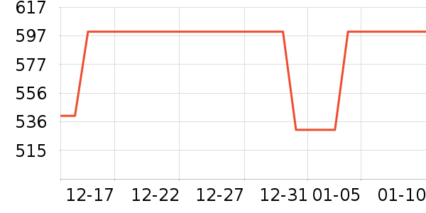 �Ͽ�ٯ�����װ��ʷ�۸�