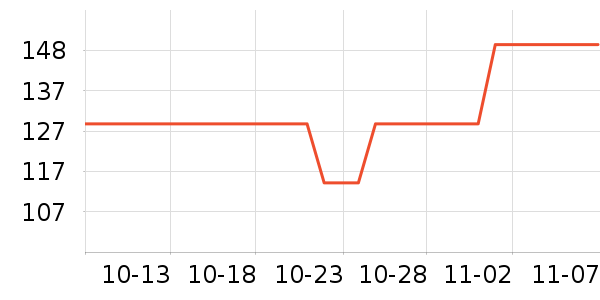 Ʒʤ�����ֻ������ʷ�۸�