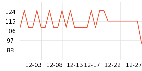 ����ư׾���ʷ�۸�