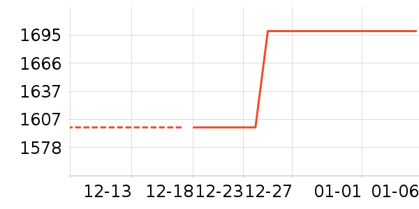 ��е����̨ʽ��������ʷ�۸�