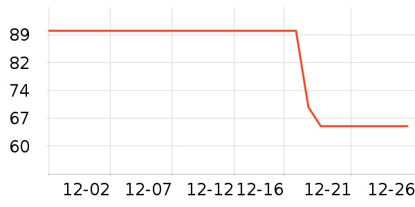 С�����ɶ�ͯë��/��֯����ʷ�۸�