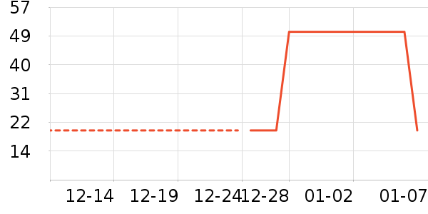 MQDMINI��ͯ����ʷ�۸�