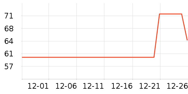 ������������ʷ�۸�