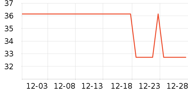 үү��ũ��������ʳ��ʷ�۸�