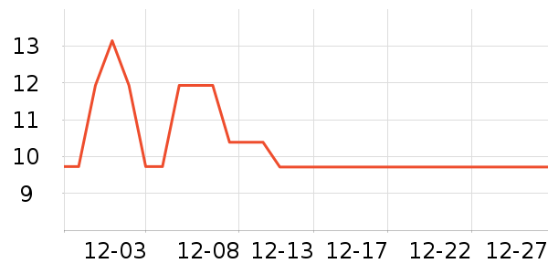 ԭ���������ʷ�۸�