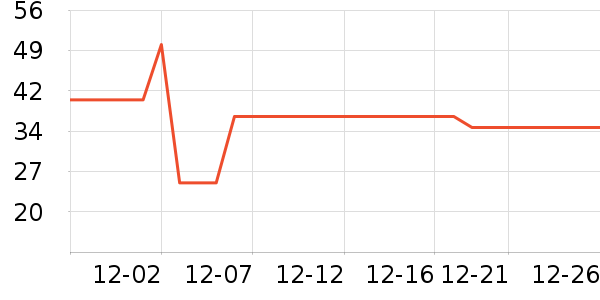 ����������ʳ��ζ��ʷ�۸�