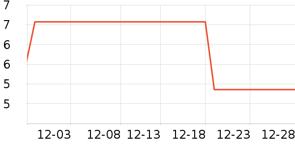 ����Ʒ�Ʒ�����ʷ�۸�